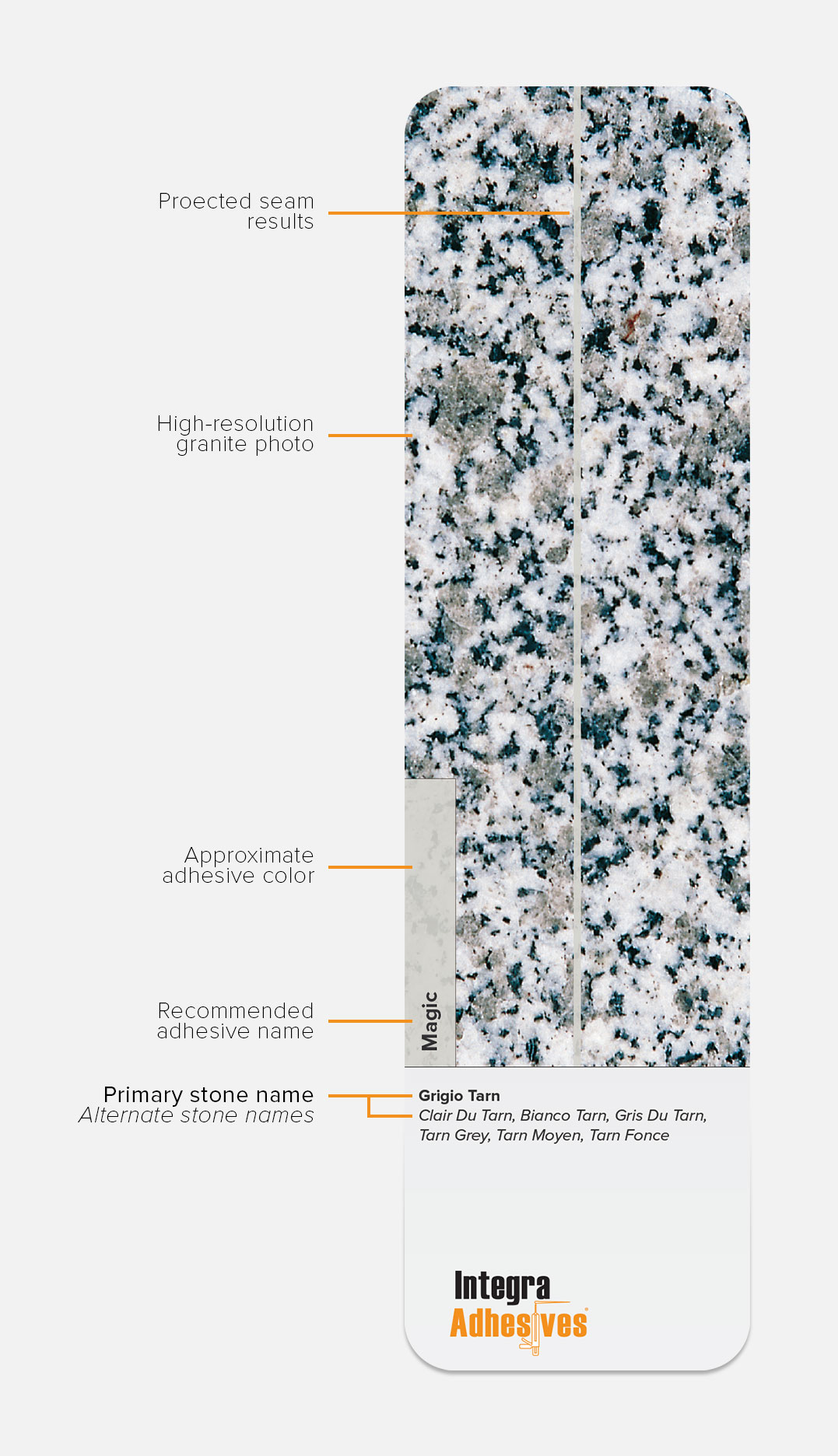 Integra Adhesives Color Chart